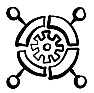 ai system architecture